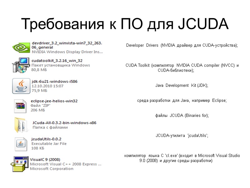 Требования к ПО для JCUDA Developer Drivers (NVIDIA драйвер для CUDA-устройства);   